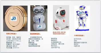 山東智能機器人研發推廣項目 以創新驅動未來，尋求千萬元股權融資