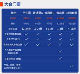 預(yù)售開啟 7月杭州產(chǎn)品經(jīng)理大會(huì),我們向渴望改變的產(chǎn)品經(jīng)理,發(fā)出邀請(qǐng)